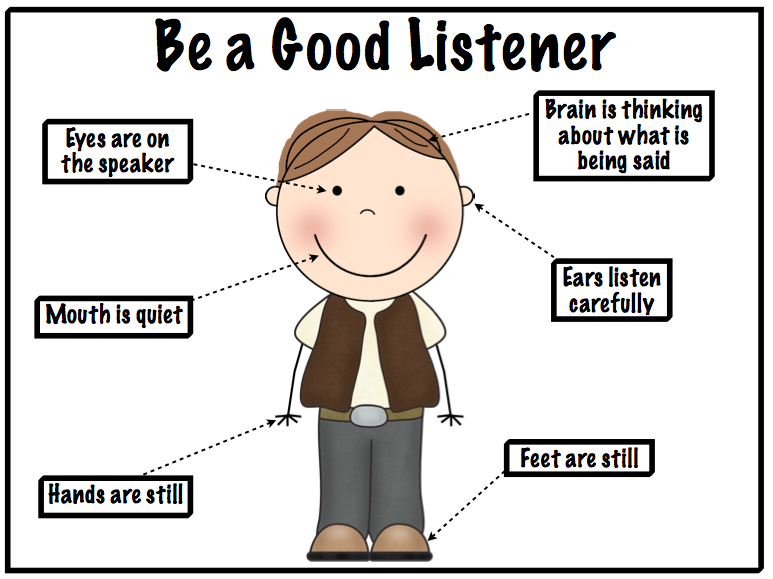 clipart good listener - photo #4