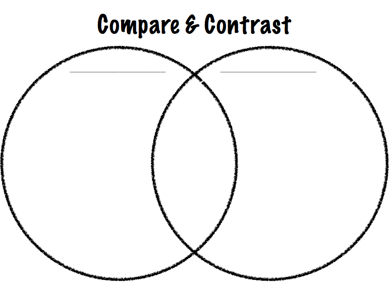 compare-and-contrast-compare-and-contrast-compare-and-contrast-chart-venn-diagram-template