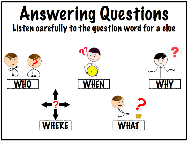 Who questions games. WH questions. WH questions speaking. WH questions Board game. Question game.