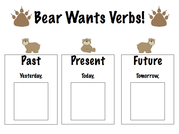Bear глагол. Глагол born. Bear born born глагол. Wanted Bear. Перевод глагола bear bore born