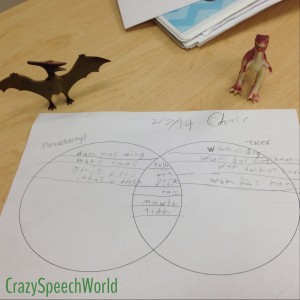 Comparing Dinosaurs