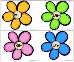 blooming prefixes