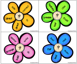 blooming prefixes3