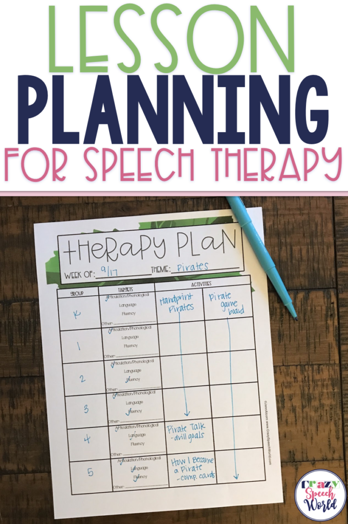 Lesson Plans for speech therapy, the picture shows lesson planning page with therapy ideas for using a pirate theme