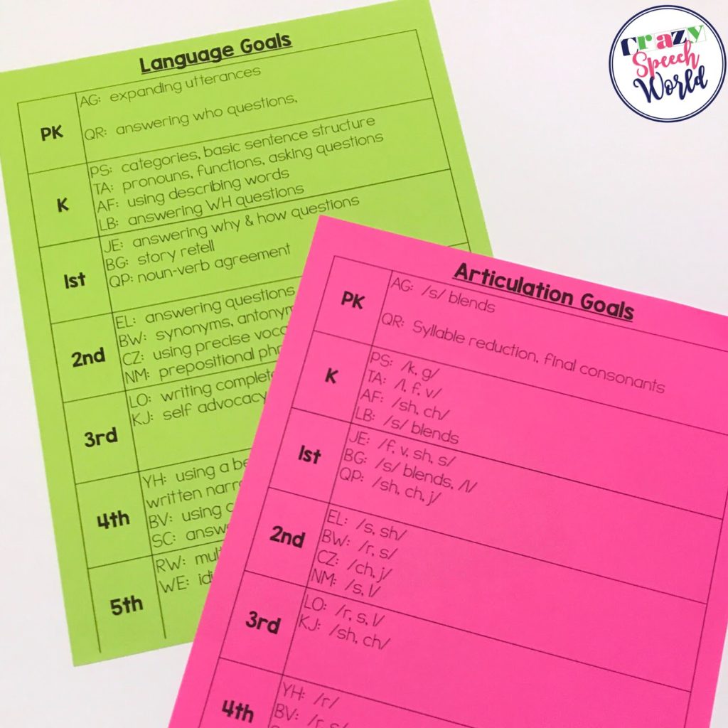 Lesson Plans for Speech Therapy + Free Planning Sheet