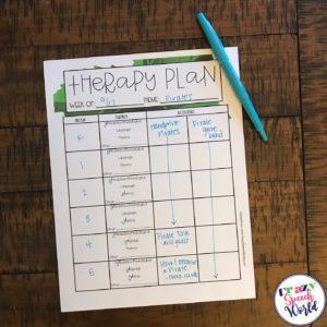 speech planning template